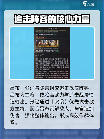 三国谋定天下S2吕布会有什么新阵容介绍截图2
