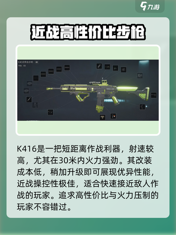 三角洲行动🔥步枪大全，吃鸡必备武器介绍！截图5