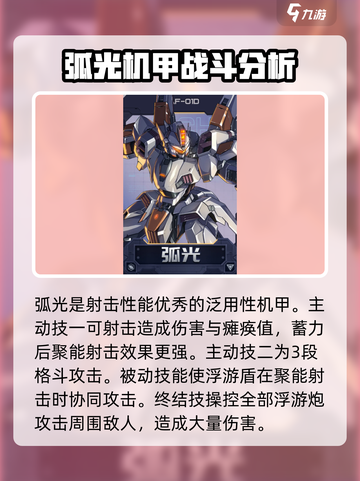 硬核机甲启示录机甲图鉴介绍截图3