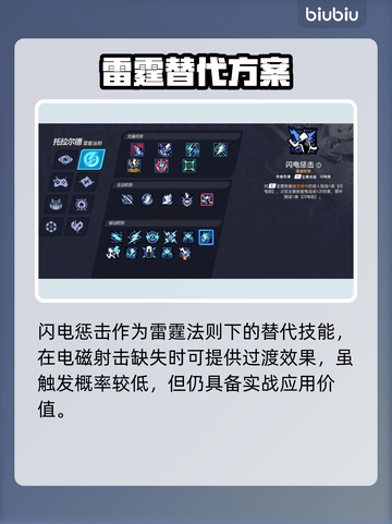 💥矩阵零日危机噩梦10关通关秘籍！🎮🔥截图4
