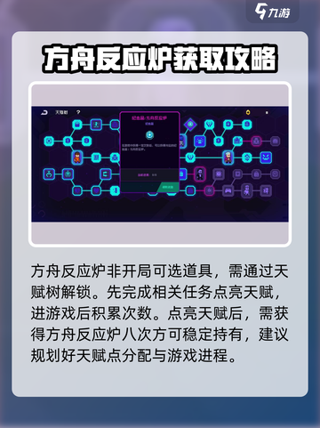霓虹深渊无限🔥方舟反应炉获取攻略✨截图3