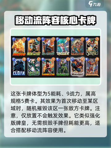漫威终极逆转蜘蛛侠2099怎么搭介绍截图2