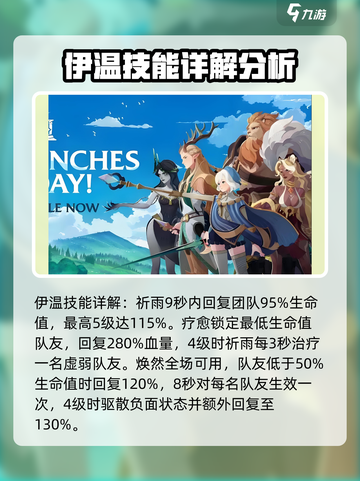 剑与远征2：温然叶脉伊温技能超详解🔥截图3