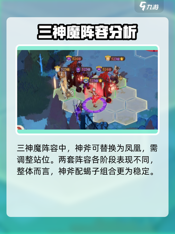 剑与远征2🔥独眼打法阵容攻略！轻松通关堕神之颅✨截图5