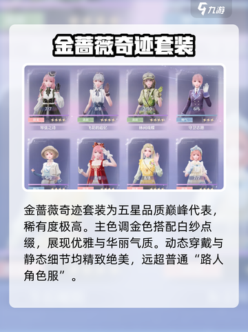 无限暖暖奇迹套装介绍介绍截图2