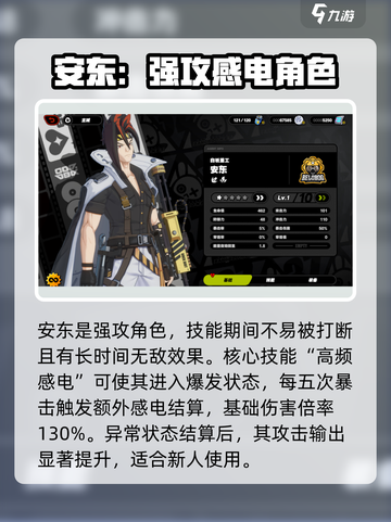 绝区零🔥安东伊万诺夫最强玩法攻略来了！截图3