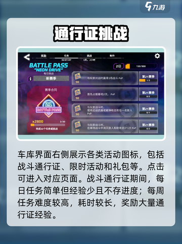 🔥创世战车活动全攻略💥截图2