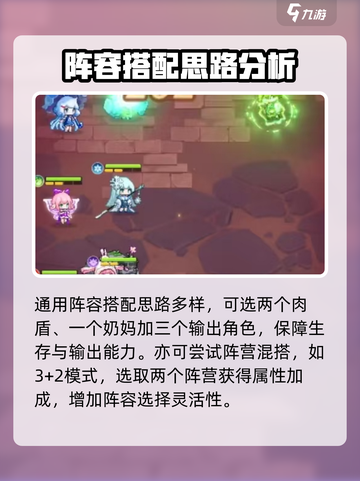指尖像素城阵容怎么搭配介绍截图3