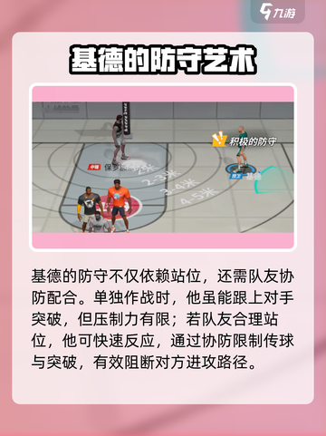 全明星街球派对基德介绍介绍截图3