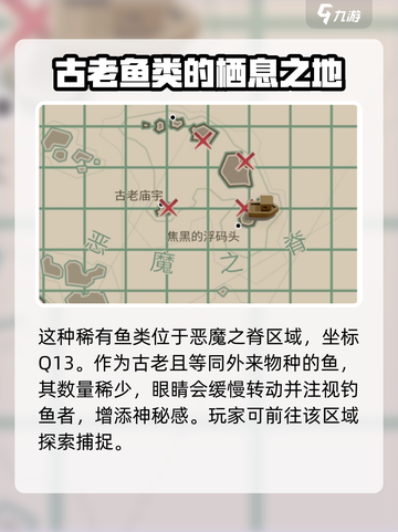 渔帆暗涌腔棘鱼在哪里介绍截图2