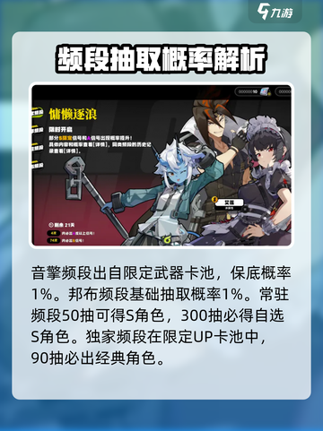 绝区零氪金点有哪些介绍截图4