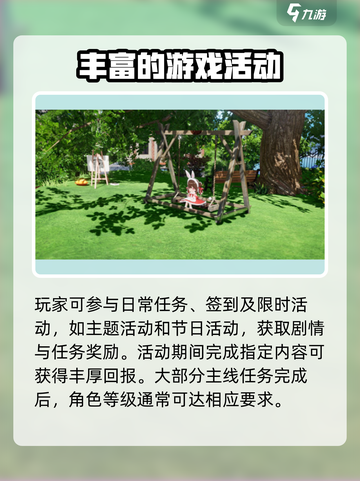 开放空间流程介绍介绍截图4
