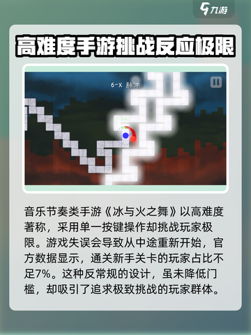 冰与火之舞技巧详解介绍截图2