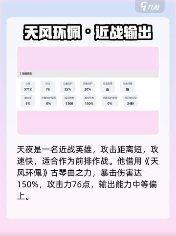 《咏月风雅》天夜技能曝光！✨截图3