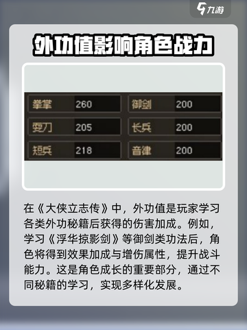 大侠立志传外功值是什么介绍截图2