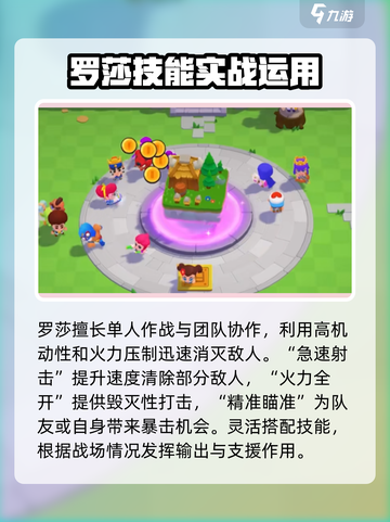 爆裂小队罗莎强度分析🔥游戏必备小能手！截图6
