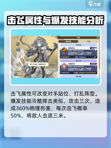 剑与骑士团🔥奈莉技能效果分析，超强实用攻略！截图3
