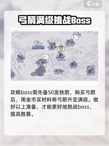 阿瑞斯病毒2🔥木炭机打法超全攻略来了！轻松通关不是梦截图2