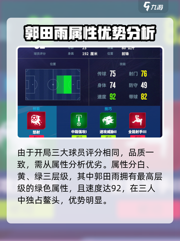 梦想足球开局球员选谁好介绍截图2