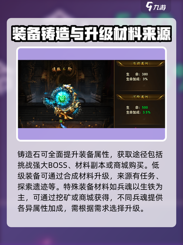 雷霆斩月🔥装备材料获取全攻略，快速提升战力！截图3