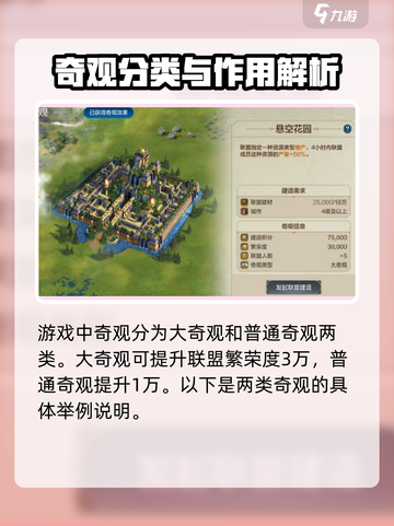 世界启元🔥奇观种类大揭秘！游戏党必看👇截图2