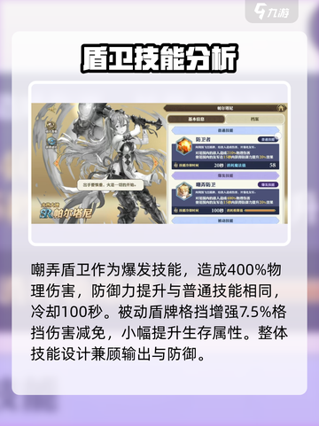 剑与骑士团帕尔塔尼值得培养吗介绍截图3