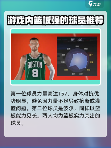 美职篮全明星街头三号位球员怎么选介绍截图4