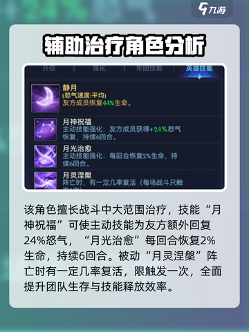 帝国与魔法🔥星月之影技能效果详解✨截图4