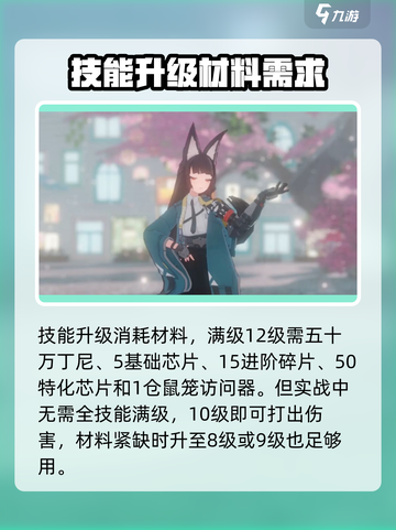 绝区零星见雅养成材料介绍介绍截图3