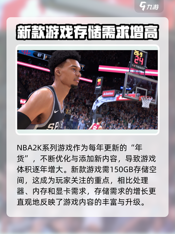NBA2K25🔥最低配置要求曝光，老旧电脑能玩吗？🎮截图4