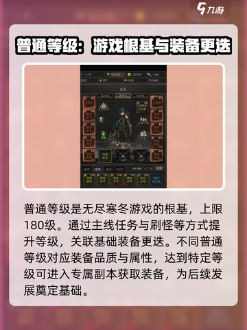 无尽寒冬等级表介绍介绍截图2