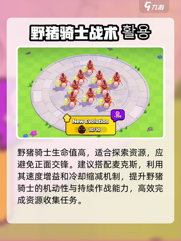 爆裂小队野猪骑士技能强度解析💥截图3