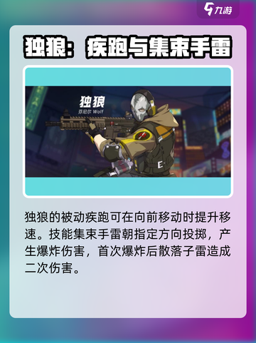 王牌战士2独狼怎么样介绍截图2