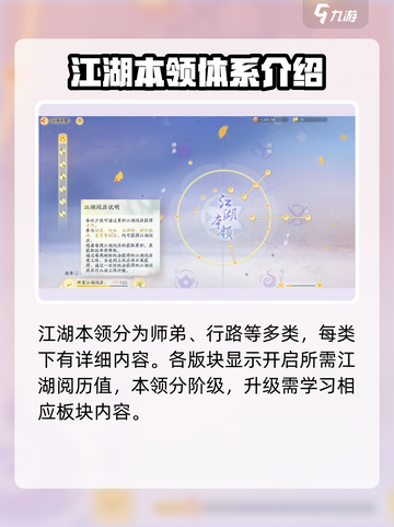 射雕江湖本领怎么开介绍截图2