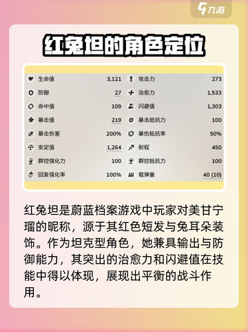 蔚蓝档案红兔坦是谁介绍截图2