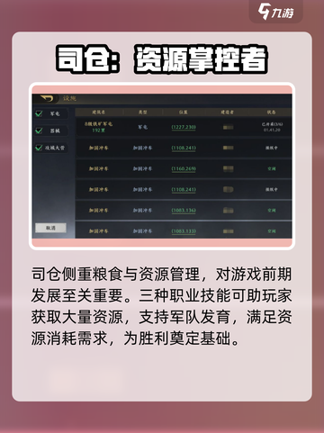 三国谋定天下司仓职业强度如何介绍截图2