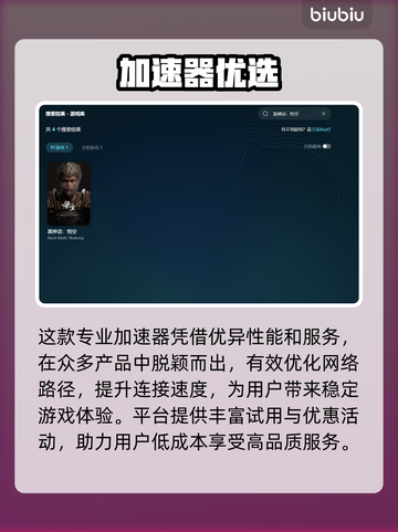 🎮黑神话悟空下载慢？黑屏闪退卡顿有救了！截图3