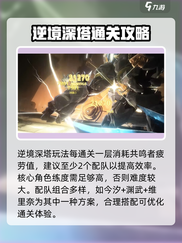 鸣潮⚡深渊玩法大揭秘！游戏名深度解析🔥截图4