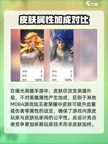 曙光英雄💥皮肤属性加成揭秘！💎截图2