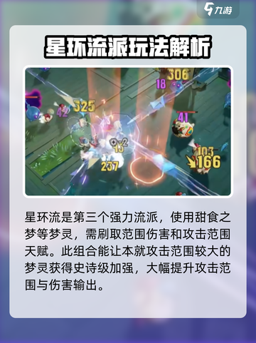 无尽梦回哪个流派厉害介绍截图5