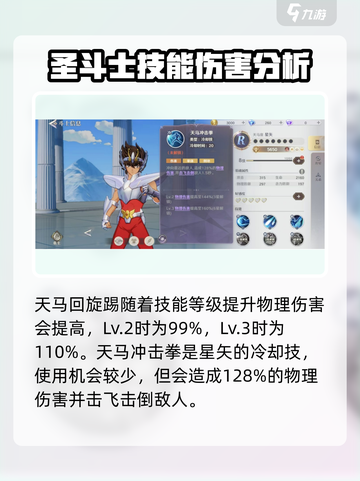圣斗士星矢重生2天马座星矢强度怎么样介绍截图3
