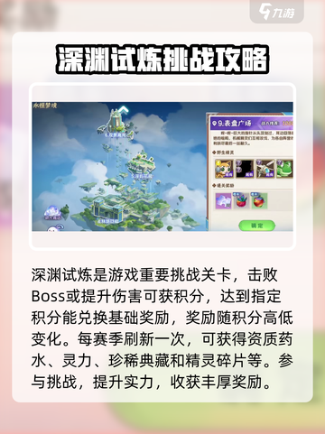 西普大陆手游深渊试炼是什么介绍截图2