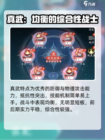 问剑长生手游职业推荐指南介绍截图2