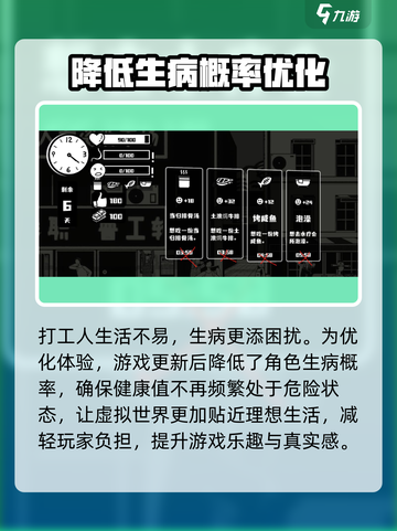 荣誉打工人健康值怎么提升介绍截图4