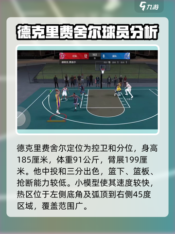 美职篮全明星德克里费舍尔怎么样介绍截图2