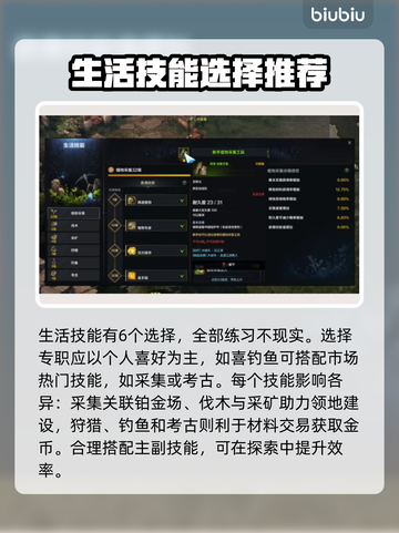 命运方舟生活技能全解析🔥玩家必看！截图3