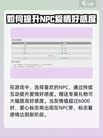 牧场物语重聚矿石镇结婚攻略介绍截图2
