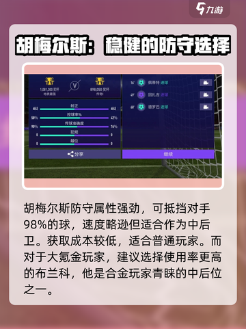 fifa足球世界最强中后卫有哪些介绍截图4