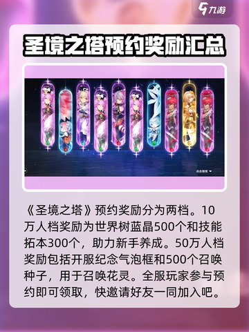 圣境之塔预约奖励有哪些介绍截图2