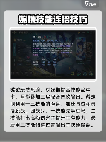 曙光英雄✨嫦娥新手必看！快速上分秘籍🎉截图4